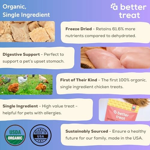 Benefits of organic freeze-dried chicken treats for pets.
